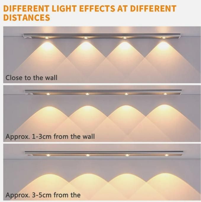 LED  Motion Sensor Cabinet  With USB Rechargeble